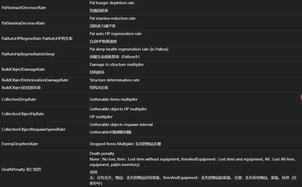 (免费)steam游戏【幻兽帕鲁官方服务端】一键全自动搭建脚本+官方文档+自定义一些配置+学习版分享插图5